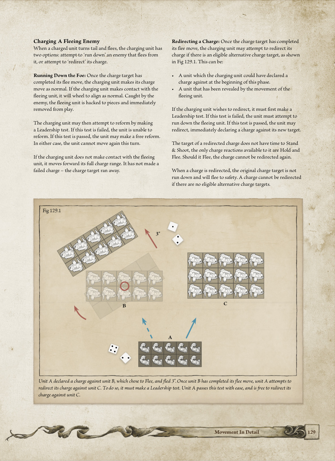 The Old World rules screenshot
