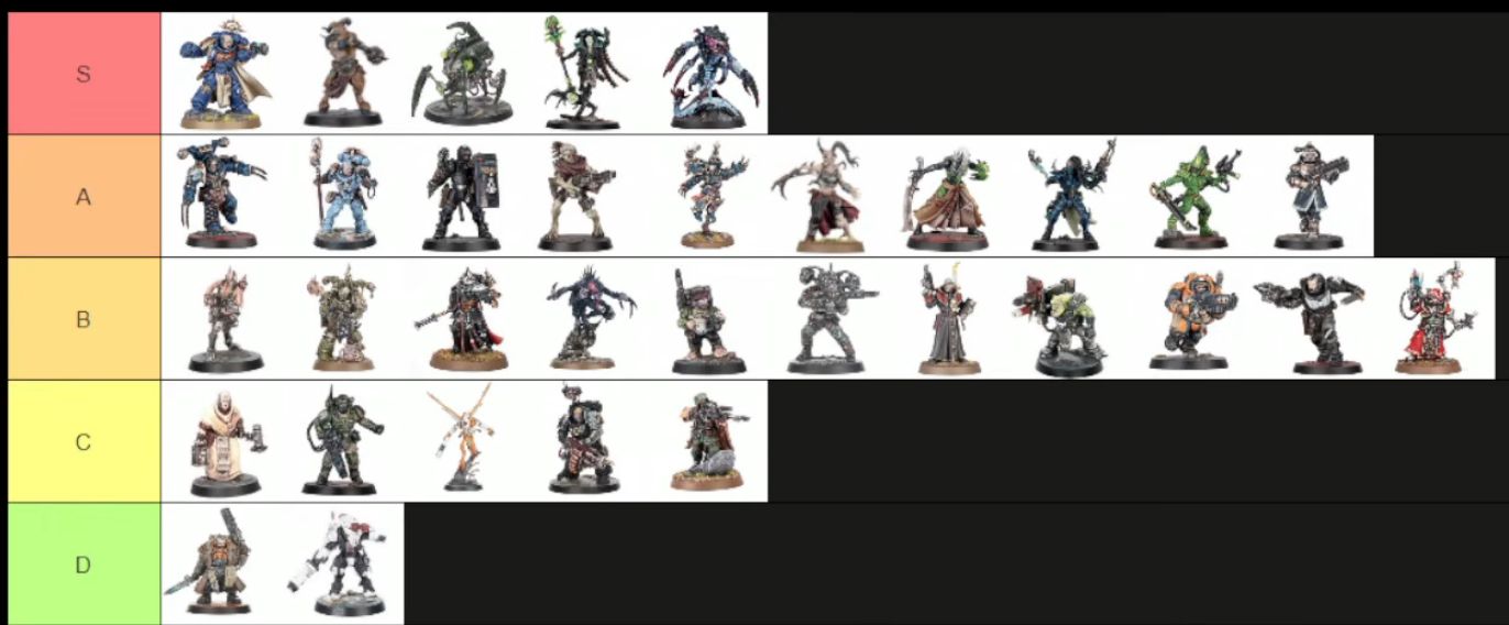 Kill Team discussion screenshot
