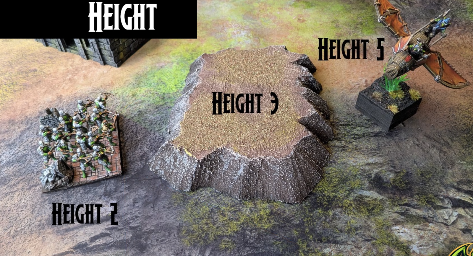 Kings of War terrain and height rules example