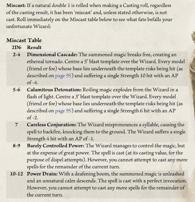 Miscast table screenshot