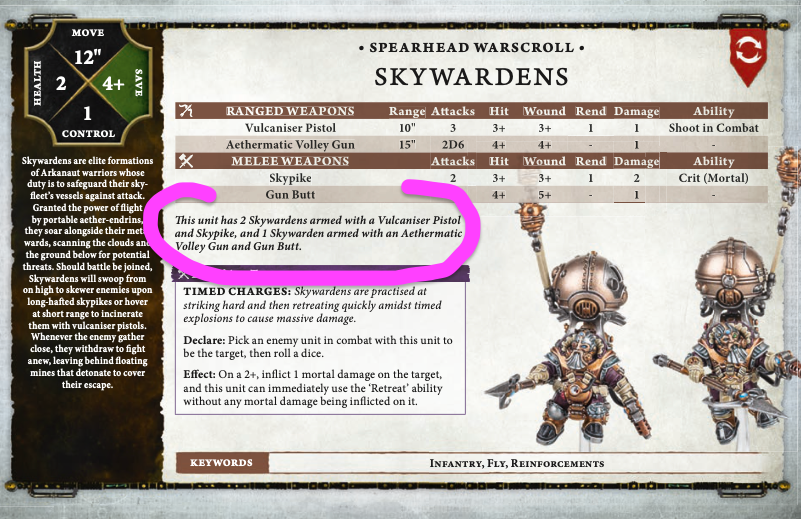 Spearhead contents screenshot