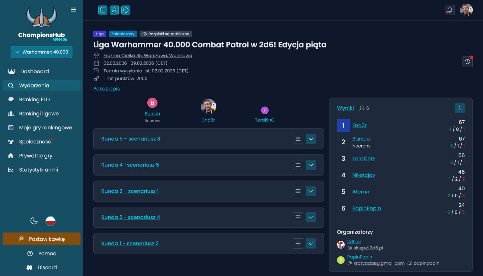 Combat Patrol league standings / result