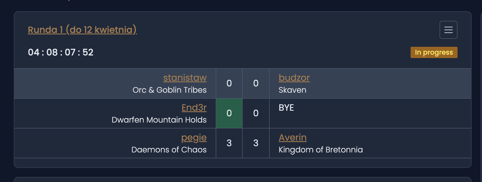 Final score from the first-round clash