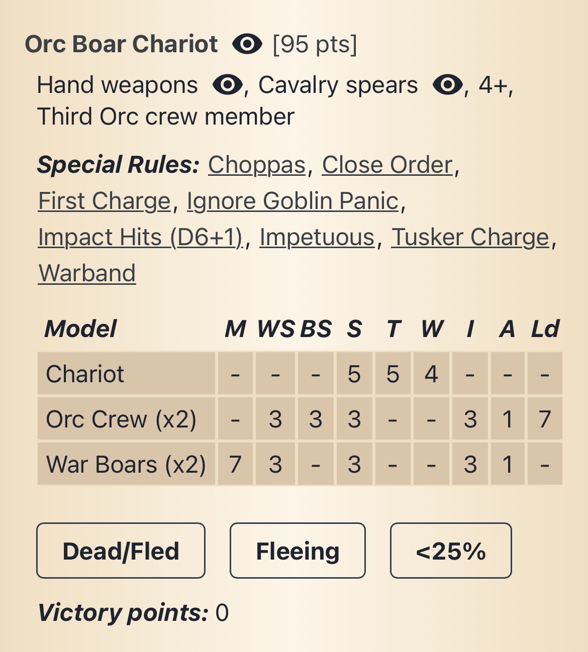 OWB Orc chariot armor save display