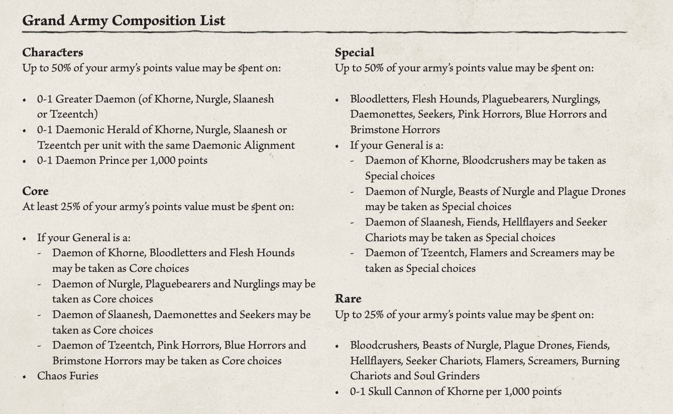 Daemonettes restriction screenshot