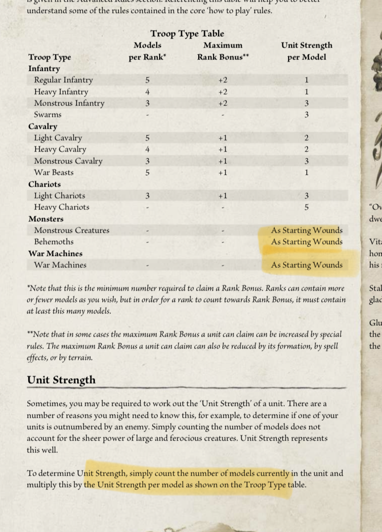 Warboss on Wyvern Unit Strength screenshot