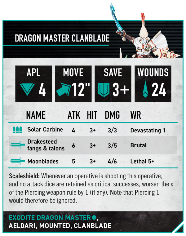 Exodite Dragon Masters preview