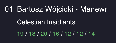 Screenshot about the Celestian Insidiants winning in Poland