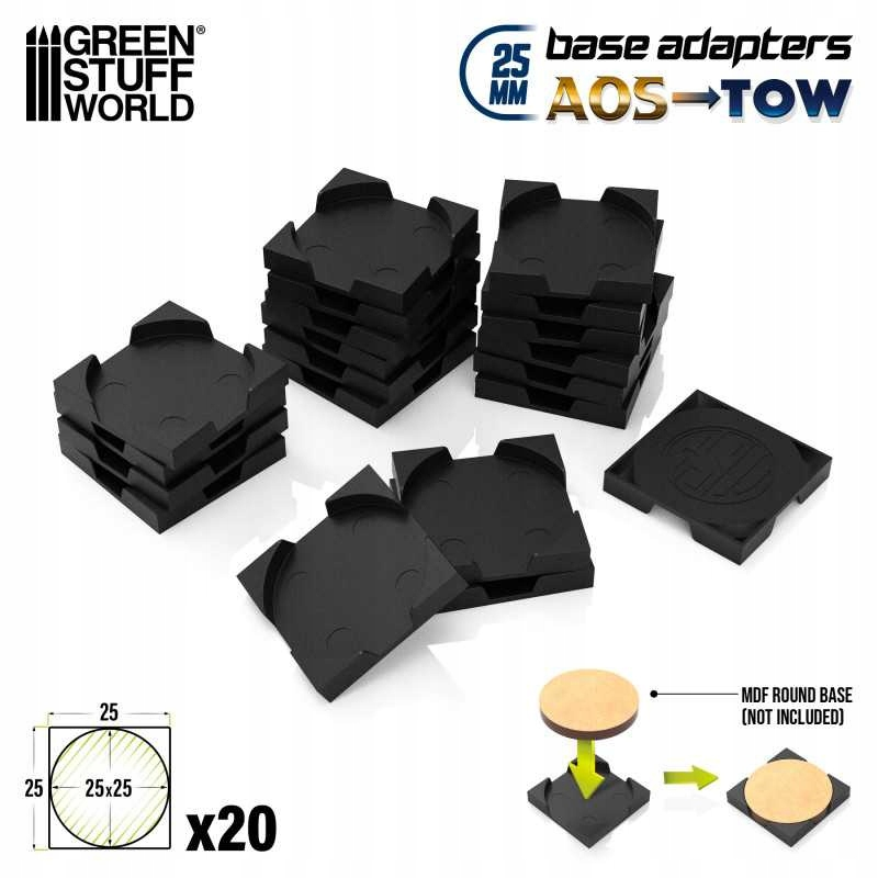 Round vs square base discussion starter