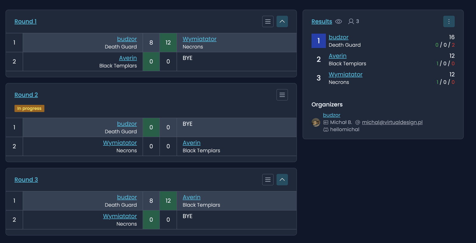 Score and event summary