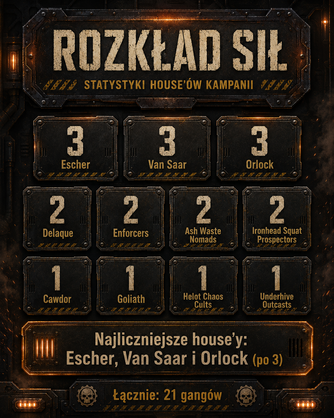 Additional campaign screenshot