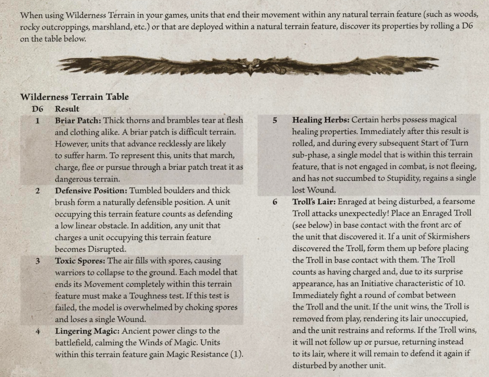 Arcane Journal special natural terrain rules