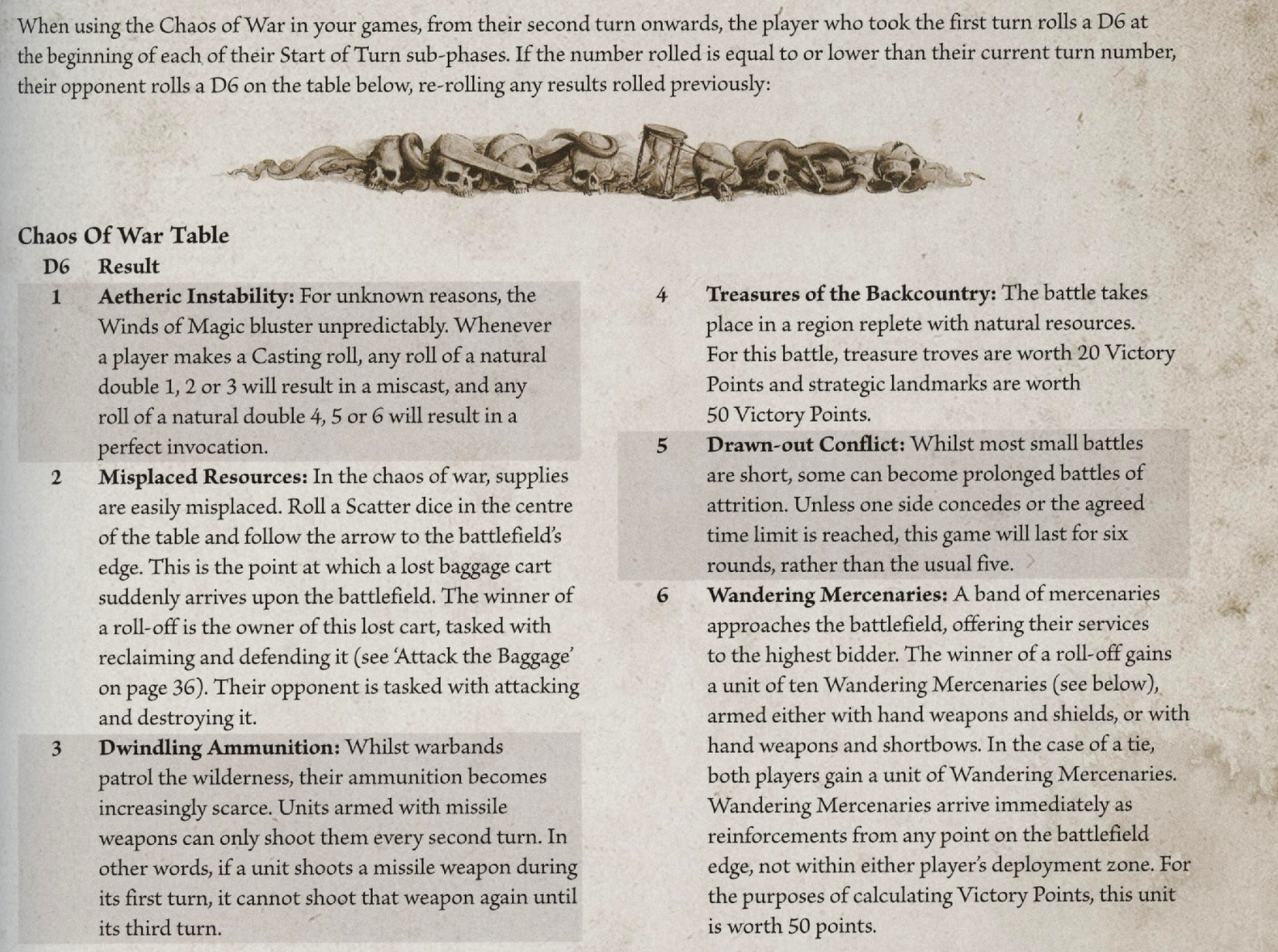Arcane Journal Chaos of War rules